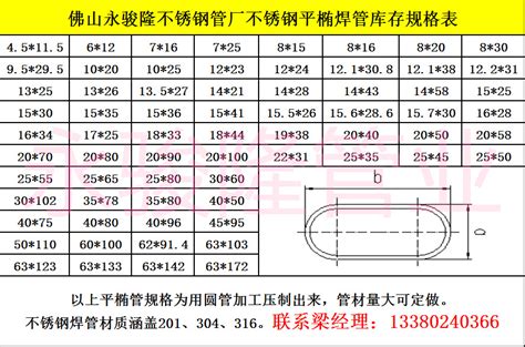 异形不锈钢管生产厂家 304平椭管子40*96*1.0mm 管材规格表-阿里巴巴
