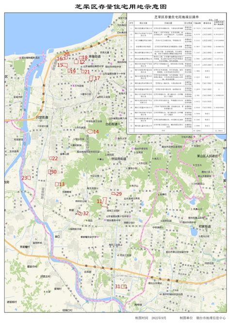 烟台市自然资源和规划局 存量住宅用地信息公开 2022年三季度芝罘区存量住宅用地信息公开