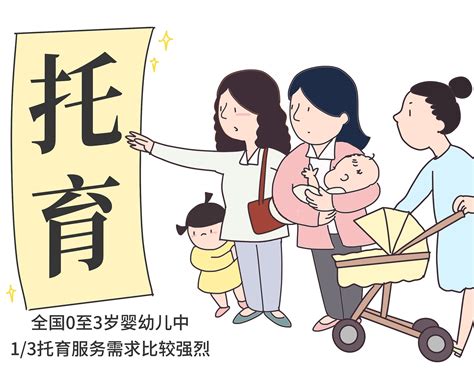 “一老一小”稳稳的幸福！瓯海区成立托育养老一体化基金 - 瓯海新闻网