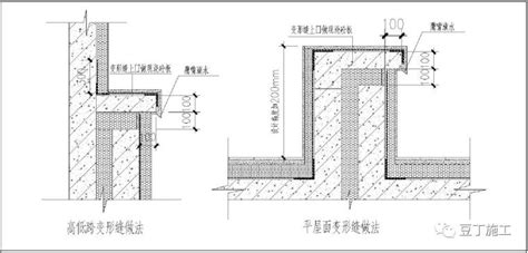 西式窗详尺寸图CAD素材免费下载_红动中国