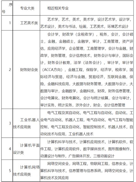 江苏省兴化市板桥高级中学招聘主页-万行教师人才网