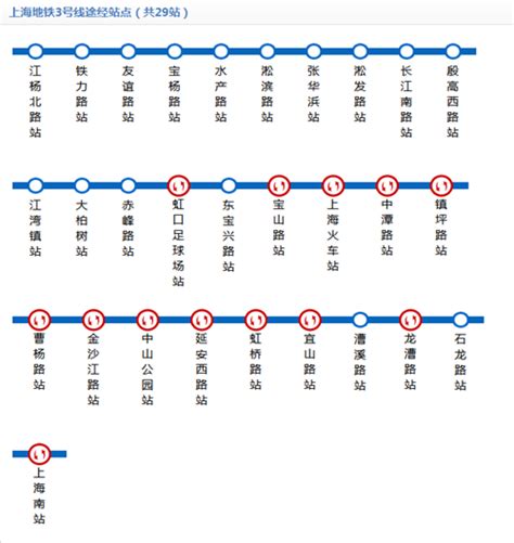 上海地铁3号线线路图2019 上海地铁线路图最新_查查吧