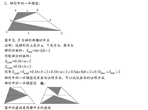 数学模型复习资料---自用款--大家可以借鉴来复习--持续更新_包饺子模型还有哪些应用-CSDN博客