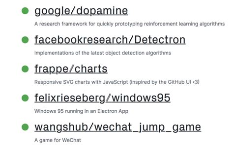 我最近在 GitHub 上发现的几个好项目 - 知乎