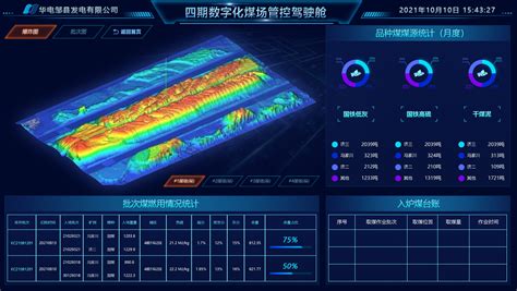 今日浙江网 2021年第十五期 杭州：数字经济“风景正好”