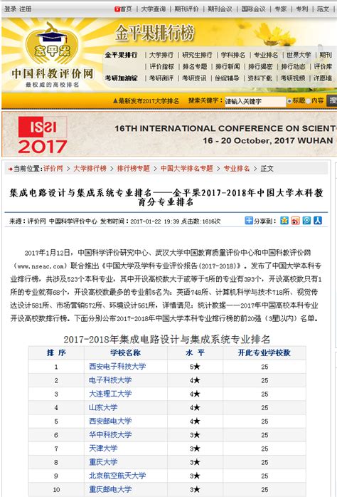 西邮集成电路设计与集成系统专业全国排名第五--校园快讯--中国教育在线