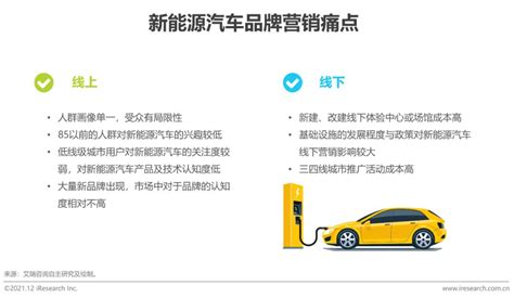 中国汽车报 | 汽车销售模式全渠道转型势在必行