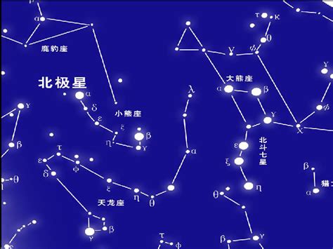黄道星座有哪些，众所周知的十二星座/占全部星座的1/8_小狼观天下
