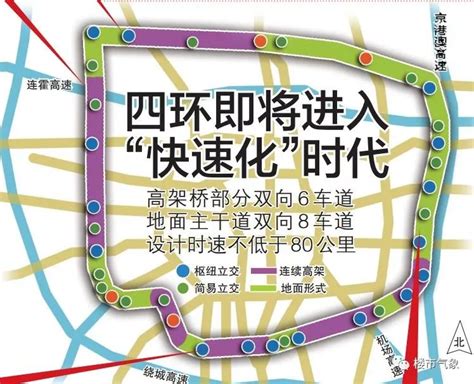郑州大四环高架主线已贯通九成以上！沿线28盘的快速通道！_谈吐楼市_问房