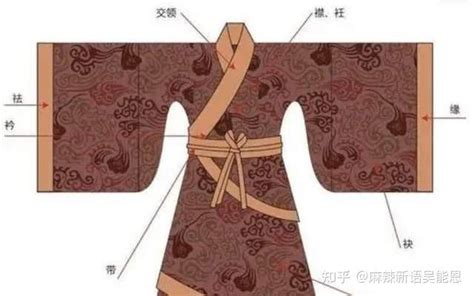 【汉服·玄端】玄端是古代中国的黑色礼服。… - 堆糖，美图壁纸兴趣社区