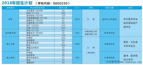 河源本地个性辅导费用-广州市天河区华青教育培训中心有限公司