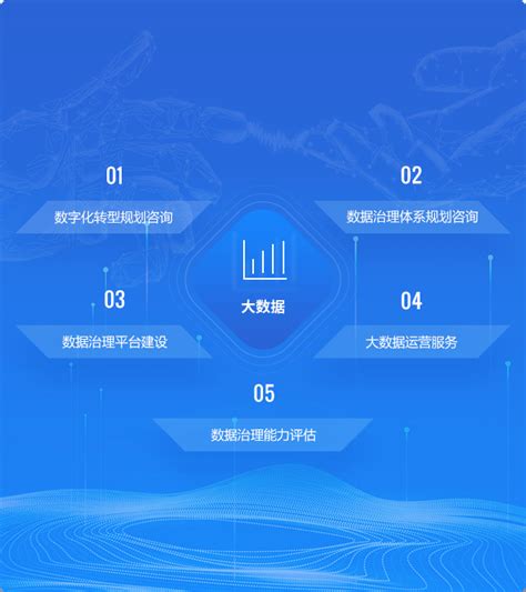 轻骑兵低代码开发平台荣登中国软件行业协会2020年度优秀软件产品榜单_同花顺圈子