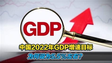 中国2022年GDP增速目标为何设为5.5%左右？专家解读_凤凰网视频_凤凰网