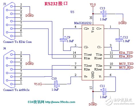 MAX232芯片的引脚图和电脑串口的连接电路及RS232引脚定义详细说明_max232引脚图及功能-CSDN博客