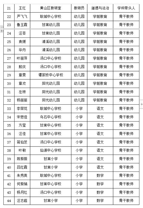 延安市黄龙山国有林管理局大岭国有生态林场拉通光纤宽带厚植为民情怀 _www.isenlin.cn