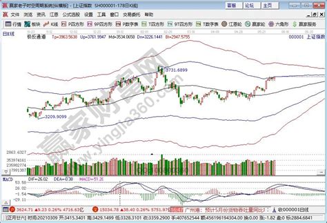 600362江西铜业股票股吧,江西铜业 股票吧 - 行业资讯 - 华网