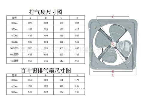 工业风扇-上海理通YYFA60-4 600大圆形耐高温铜线排气扇排风扇工业风扇2...