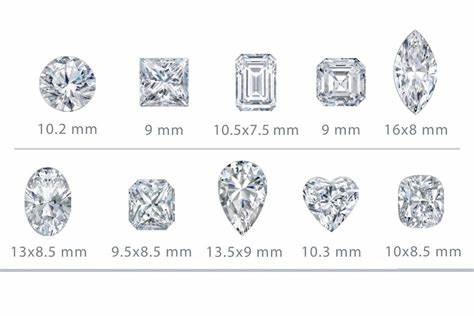 1克拉钻石直径大概是多少