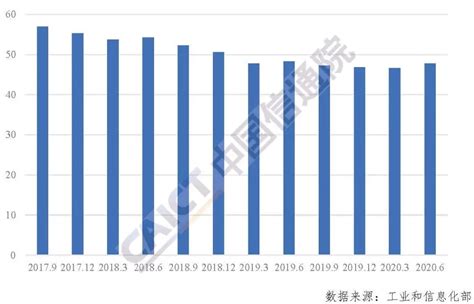 昆明移动宽带2023套餐资费价格表(昆明移动宽带办理安装)宽带上网速率大全-昆明移动宽带安装办理