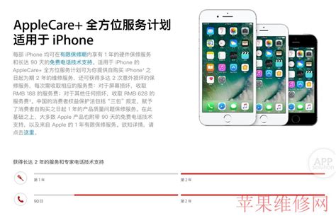 最全苹果售后维修政策指南告诉你iPhone进水是否保修 | 手机维修网