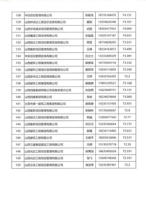 陕西省价格条例2022全文 - 个性8899头像网