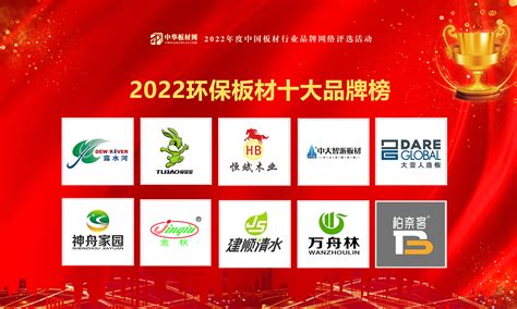 2019年中国十大环保板材品牌最新排名-站内公告-板材品牌新闻资讯-板材网-资讯-站内公告-板材网