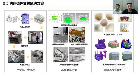 3DP打印砂型铸造全套工艺流程及应用案例解析_中国3D打印网