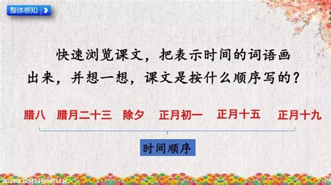北京的春节课件17_人教版小学语文六年级下册课件_小学课件_儿童资源网