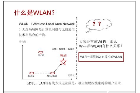 获封第六代WiFi的802.11ax 它有哪些强大功能？ | 电子创新元件网