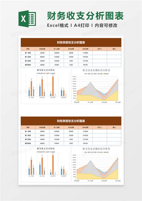 财务季度收支分析图表Excel模板下载_熊猫办公