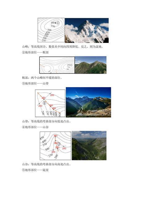 地形图的判读图片