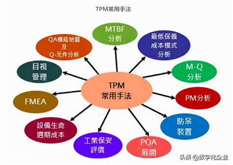 一种集成主动调电与备投功能的控制装置及方法与流程