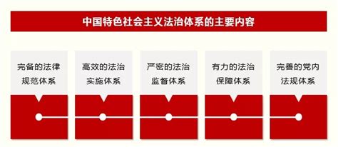 第八章 社会主义基本制度在中国的确立_word文档在线阅读与下载_免费文档