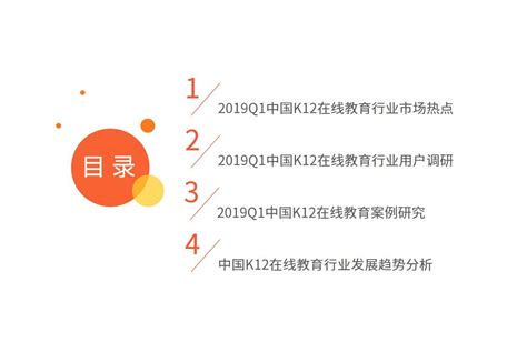K12教育机构排名:2020年中国K12在线教育用户将破3000万，行业下沉式发展趋势明显_职教新闻精选资料 - 100唯尔职业教育智慧实训云平台