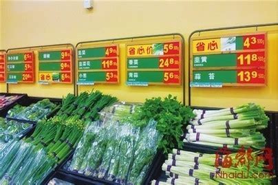 受天气影响 莆田香菜价格变化大每斤超24元 - 消费维权 - 东南网莆田频道