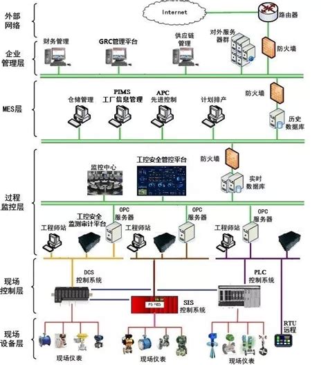 信捷XG2系列EtherCAT总线型控制器_信捷_中国工控网