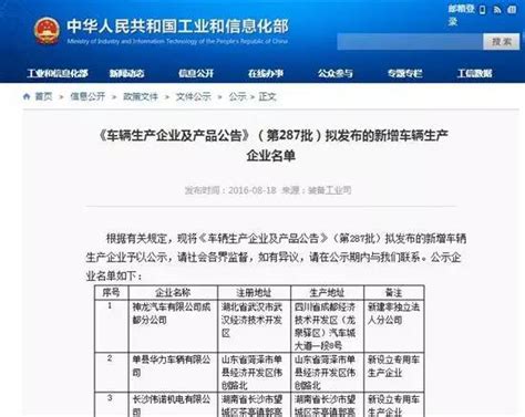 工信部公示3家新增车辆生产企业名单_搜狐汽车_搜狐网
