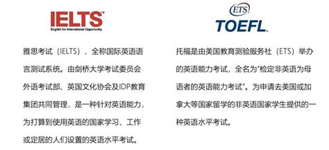 南京雅思托福十大培训机构排名一览盘点-10大排名榜