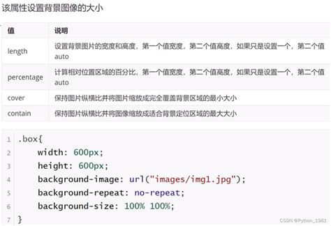 属性背景图图片