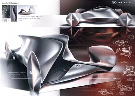 创意欣赏，2020年CDN中国汽车设计大赛获奖作品欣赏-优概念