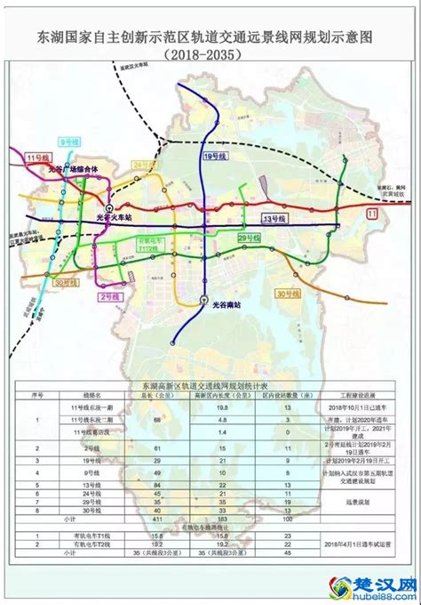 武汉地铁9号线最新消息2022_旅泊网