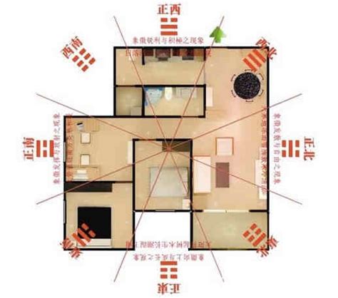 客厅财位在哪里 客厅风水财位示意图_环球品牌