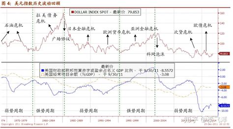 美元兑日元走势分析：基本面或令日元继续承压-外汇频道-和讯网