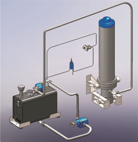 电液比例伺服控制试验台 - 电液伺服油缸,伺服试验机,液压试验台