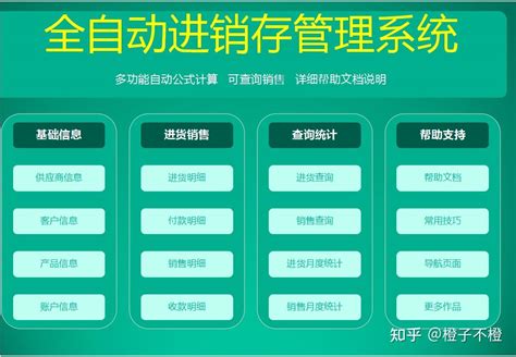 什么是手机进销存系统-广州飞利条码科技有限公司