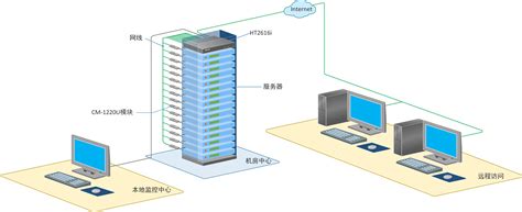 机房369出品：某小型IDC机房 - 机房图片 - 机房设计运维网 提供最专业最实用的机房相关知识