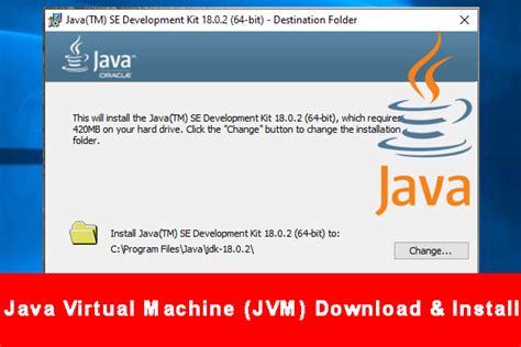 Tutorial de JVM - Arquitectura de la máquina virtual de Java explicada ...
