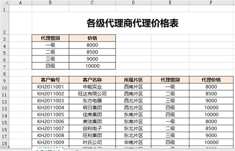 产品报价单模板Excel模板图片-正版模板下载400148550-摄图网