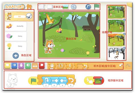 跳妹儿学编程之ScratchJr(三)：什么是儿童编程语言？初识ScratchJr和Scratch-CSDN博客