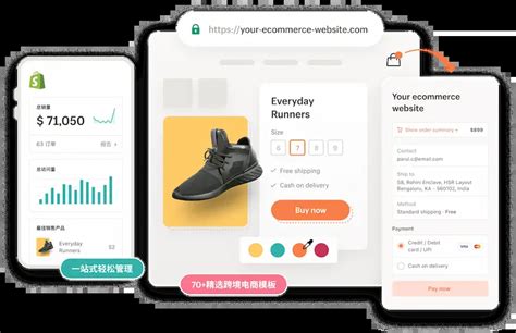 shopify独立站建站 - ytkah - 博客园